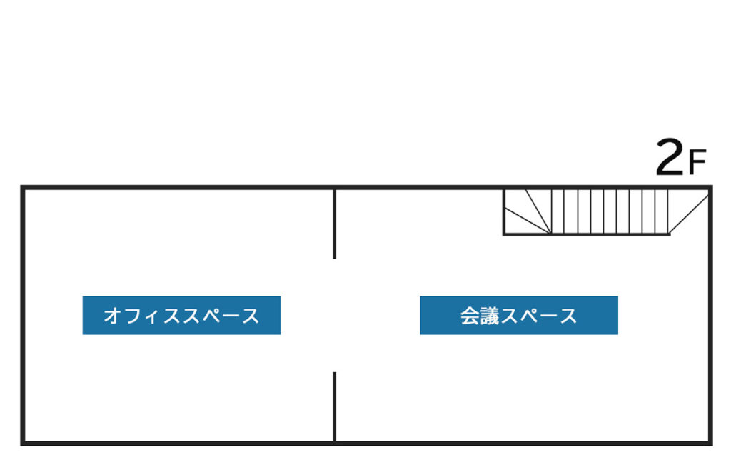 天神町オフィス2Fフロア図