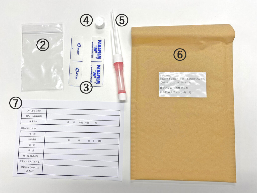 じんにゃんチェックキット箱の中身